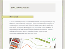 Tablet Screenshot of bipolarmoodcharts.com